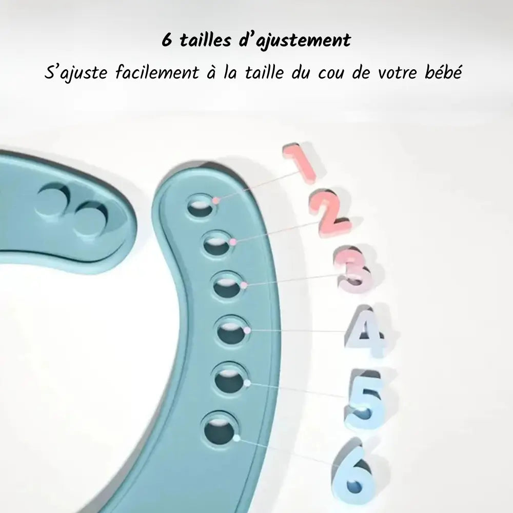 Bavoir en silicone bébé – Facile à nettoyer et ajustable Picnicdouille